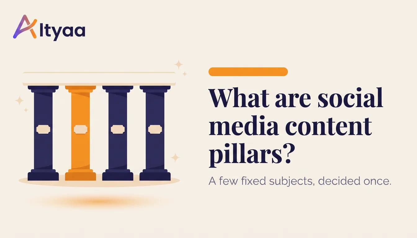 Cover Image for What Are Social Media Content Pillars?