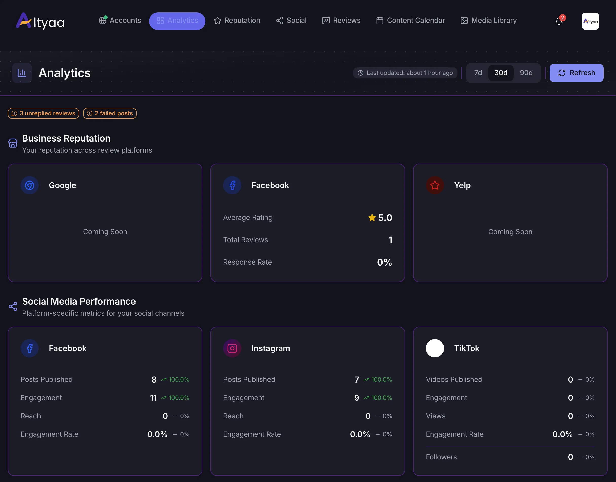 ALTYAA unified dashboard showing real-time review management across Google, Instagram, Facebook, and TikTok with AI-powered monitoring